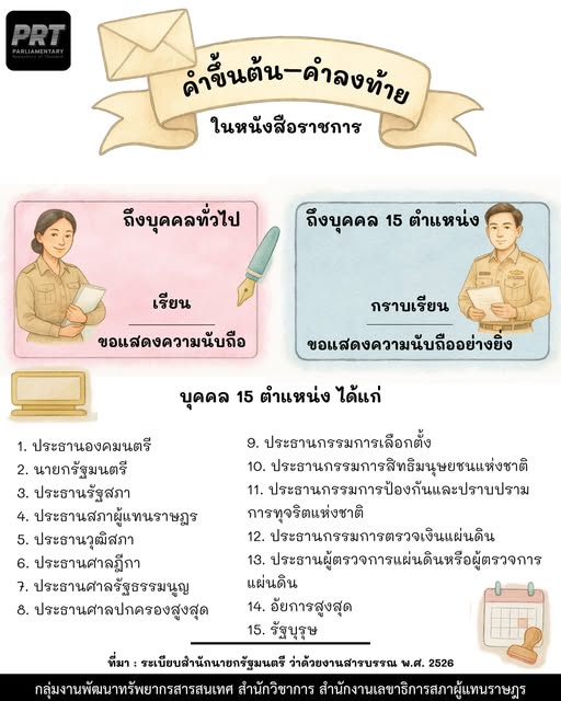 คลังสารสนเทศรัฐสภา tweet media