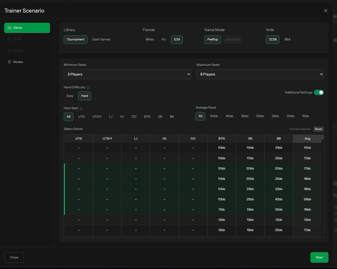 RangeTrainerDev's tweet image. PeakGTO ICM Trainer and Library are live! And free for the next 4 days! pokercoaching.com/pass