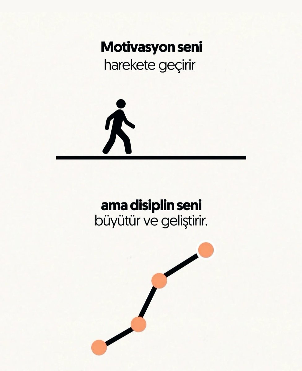 tutex_tutex's tweet image. Gelişim, motivasyonun mesleki disipline uyumuyla gerçekleşir.