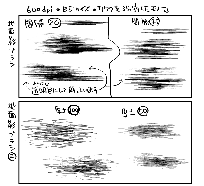toonup2's tweet photo. ���
⦁ 지면 그림자 브러시 2종

⦁ 地面の影ブラシ2種

⦁ Two Ground Shadow Brushes

by かんべ忠治
ㅤ
https://t.co/IYay4kHlWo https://t.co/5FmKQYntp1