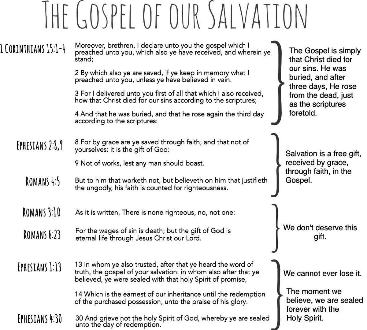 HisBloodSaves's tweet photo. @Ashleyhays2089 Simply believe the Gospel to be saved and sealed in Christ Jesus. https://t.co/7XFmb2OfSk