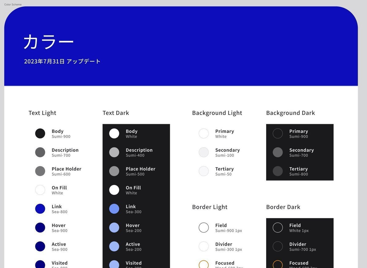 shiba_program's tweet image. デジタル庁が無料公開してるデザインシステムが有用すぎん？

・スタイルやレイアウトの規約
・さまざまなコンポーネント
・テンプレート
・イラストやアイコンなどの素材

これらのFigmaデータが無料で公開されてる…