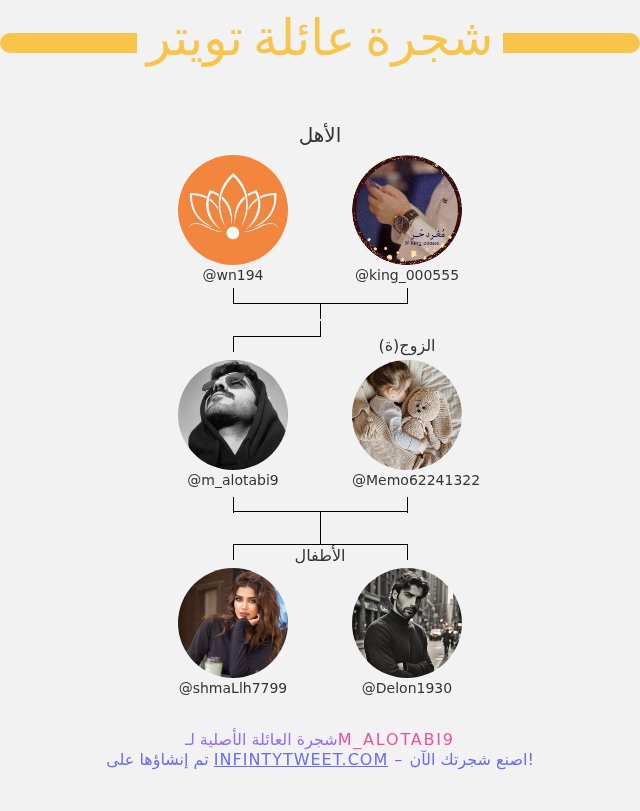 👨‍👩‍👧‍👦 أسرتي على تويتر:
👫 الأهل: <a href="/wn194/">هُدُوء | سُكُون</a> <a href="/king_000555/">مغرد حر</a>
👰 الزوج(ة): <a href="/Memo62241322/">🤍ميمو</a>
👶 الأطفال: <a href="/shmaLlh7799/">❤︎︎𝒮𝒽𝓂𝒶𝓁𝒾𝒽❤︎︎</a> <a href="/Delon1930/">Dᴇʟᴏɴ🎙️</a>

⬅️ infintytweet.me/family-tree?la…