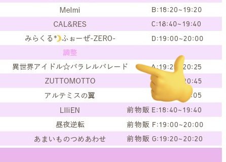 ♡とっちー様ご確認♡ ちいかわらんど【公式】 on X: 