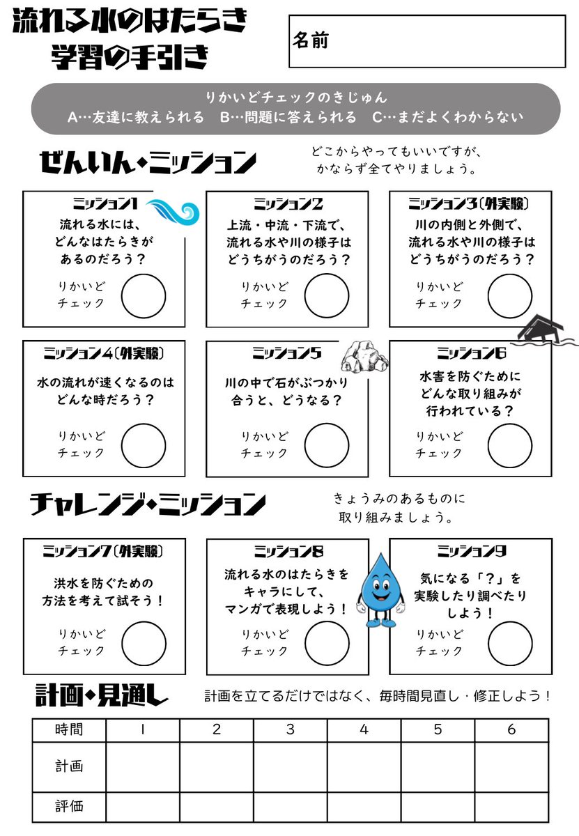 crm_i0's tweet image. 5年理科　流れる水のはたらき
山があったので、フル活用。
本当は上流の石、下流の石とか本物をもう少し用意したかったけど…