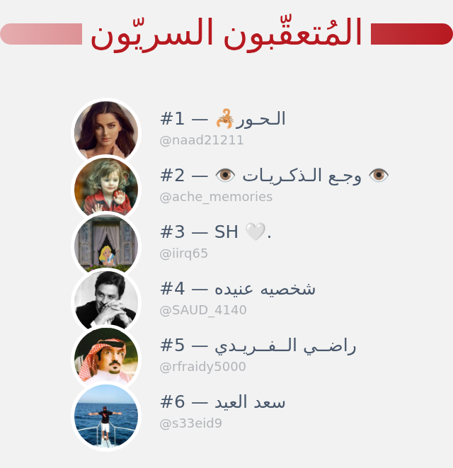 لقد اكتشفت من زار ملفي الشخصي على تويتر!

⠀⬅️ infintytweet.me/secret-stalker…