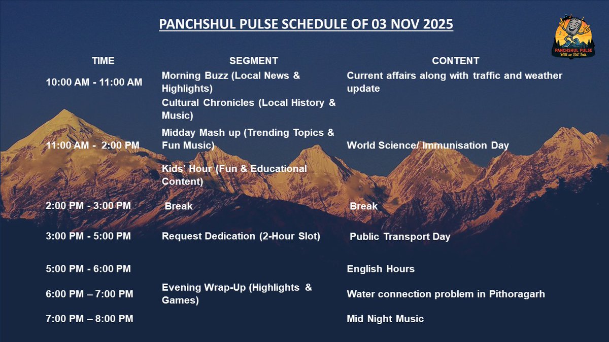 panchshulpulse's tweet image. Daily Schedule #HillSeDilTak #communityradiostation #pithoragarh #indianarmy #indianarmedforces #Bordertourism #ecotourism #panchshulpulse