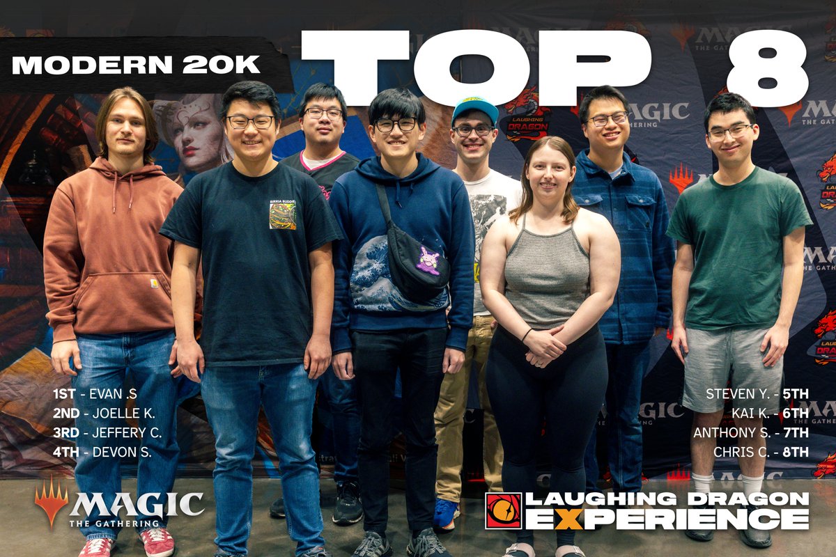 Our MTG Modern 20K 8-Slot RCQ Top 8!

1ST - Evan S. / Amulet Titan
2ND - Joelle K. / Orzhov Blink
3RD - Jeffery C. / Izeet Affinity
4TH - Devon S. / Amulet Titan
5TH - Steven Y. / Gruul Broodscale
6TH - Kai K. / Belcher
7TH - Anthony S. / Jeskai Blink
8TH - Chris C. / Izzet