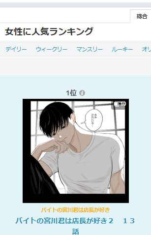 え!?
姫川回、pixiv総合女性向け1位でした…!
うれしい。ありがと～!次回もおたのしみに!(⌒∇⌒) 