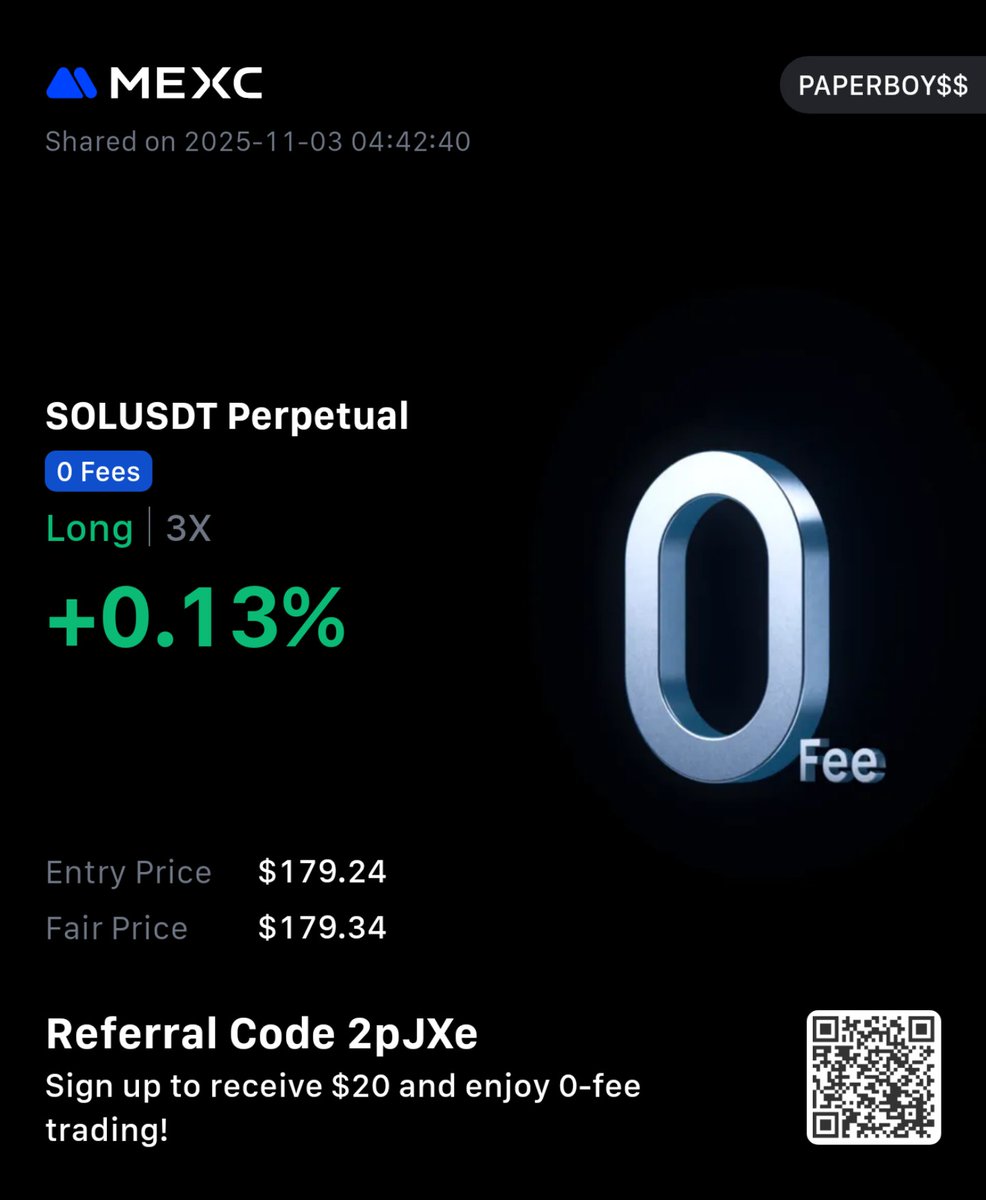 This might be the absolute bottom.

Or I'm getting rugged.