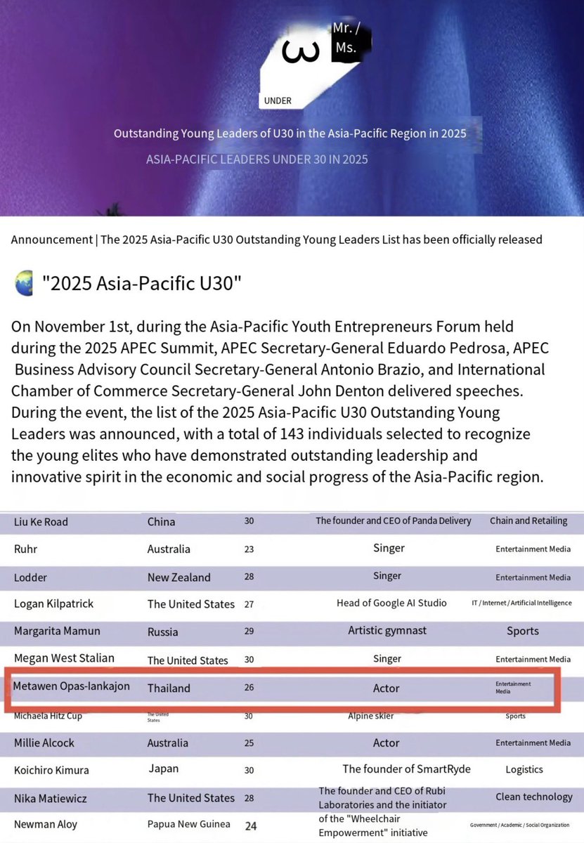 MaryxNongWin's tweet image. [แปล] 

🌏✨ 2025 Asia-Pacific U30

รายชื่อ ผู้นำเยาวชนยอดเยี่ยมอายุต่ำกว่า 30 ปีแห่งเอเชียแปซิฟิก ประจำปี 2025 ได้รับการประกาศอย่างเป็นทางการแล้ว ระหว่างงาน Asia-Pacific Youth Entrepreneurs Forum ภายในการประชุม APEC 2025

ในปีนี้มีผู้ได้รับการคัดเลือกทั้งหมด 143 คน…