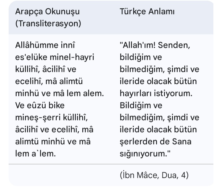 afumedonur's tweet photo. Bu dua, Hz. Peygamber’in (s.a.v.) Cebrail (a.s.) tarafından kendisine öğretildiğini bildirdiği, hayırların en geniş kapsamlısını isteyen bir duadır. https://t.co/NcVI7YD0Qf