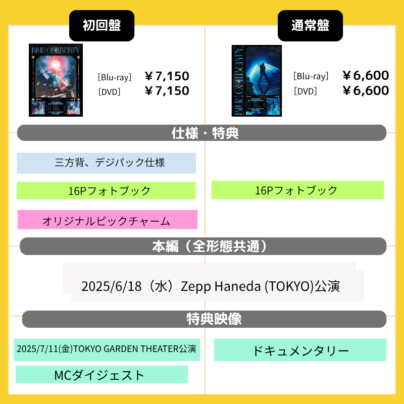 STARTO(ジャニーズ) 予約情報@エンタメwith (@CD_DVD_yoyaku) / Posts / X