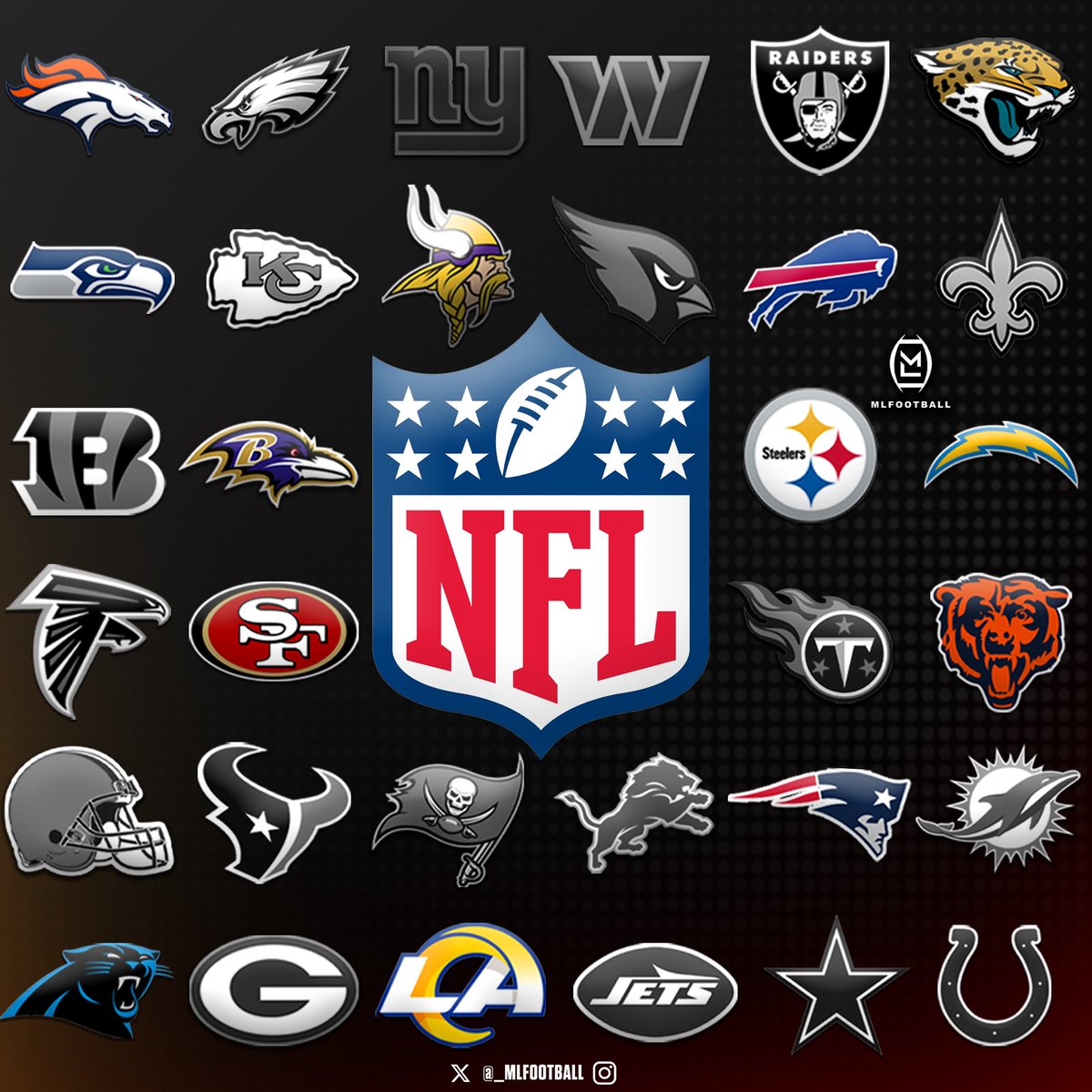 RETWEET THIS POST IF YOUR FAVORITE #NFL TEAM WON THEIR GAME THIS WEEK: