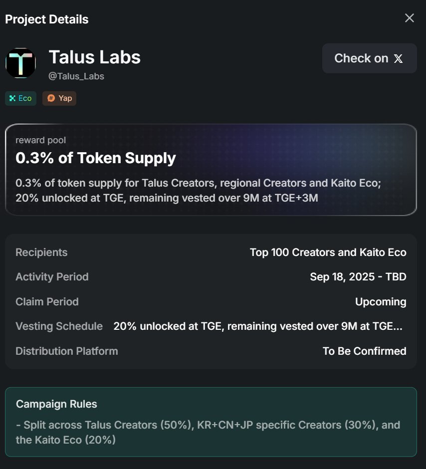 jiao_newlife's tweet image. 又上了一个新的 #Yapper 项目 @Talus_Labs ，这个项目的奖励并不是很多，@KaitoAI 上看只有0.3%的代币分配，还要分给Kaito 生态和其它分地区Yapper。

上它的原因主要是因为它的创作者奖励从100人扩大到500人，即使我嘴撸不是很强，也是大概率能拿到奖励的，加油！