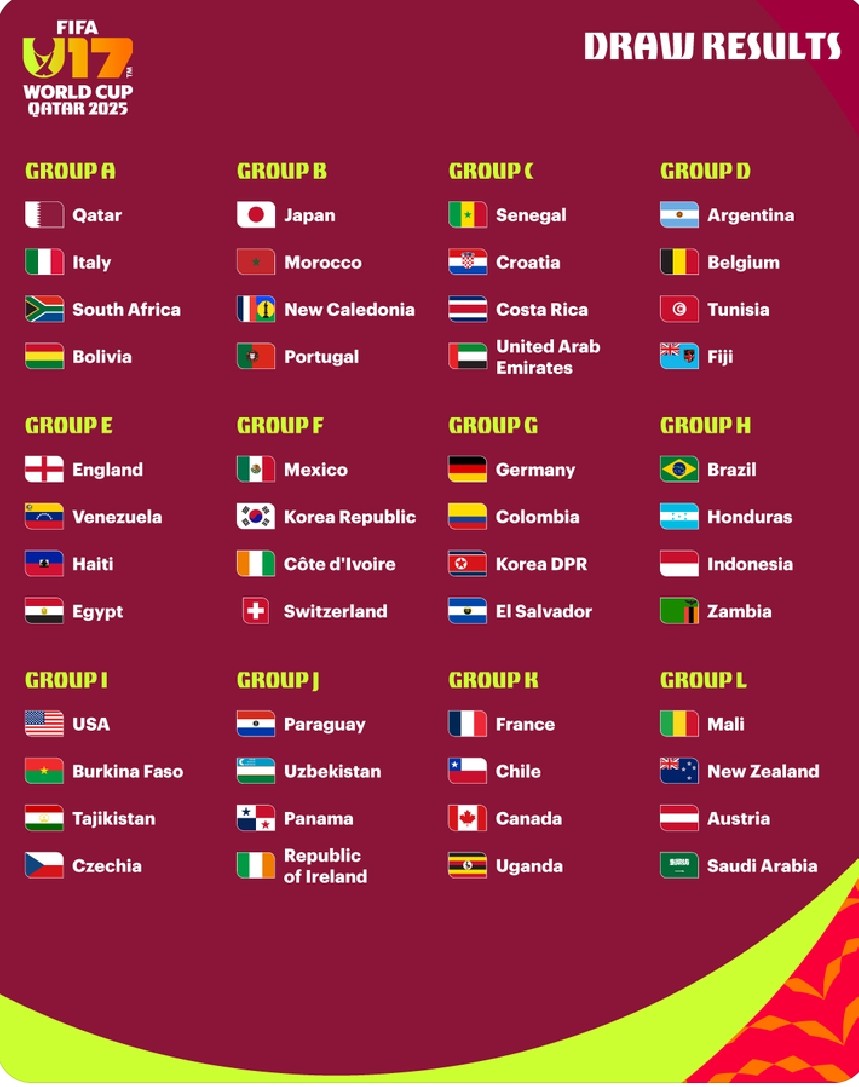 NDAYAOK (@christ24intern) on Twitter photo 