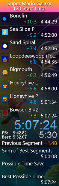 Mr. Cloud Kirby (CK) tweet media