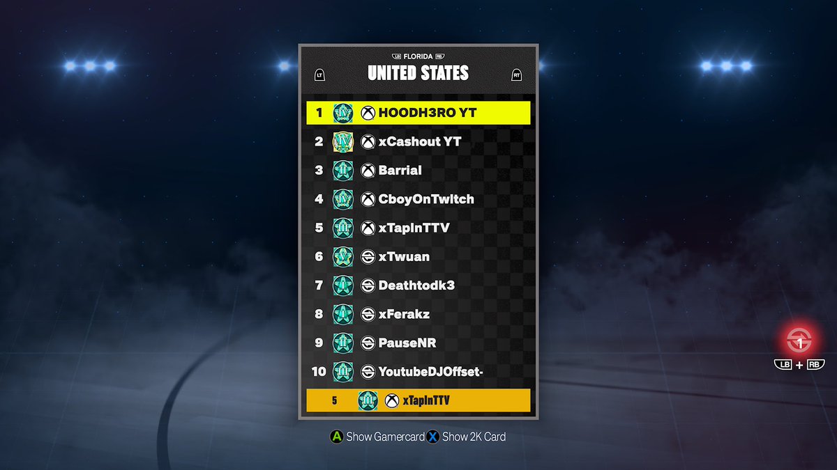 #5 in FL | Real Hawk ☔️🦅