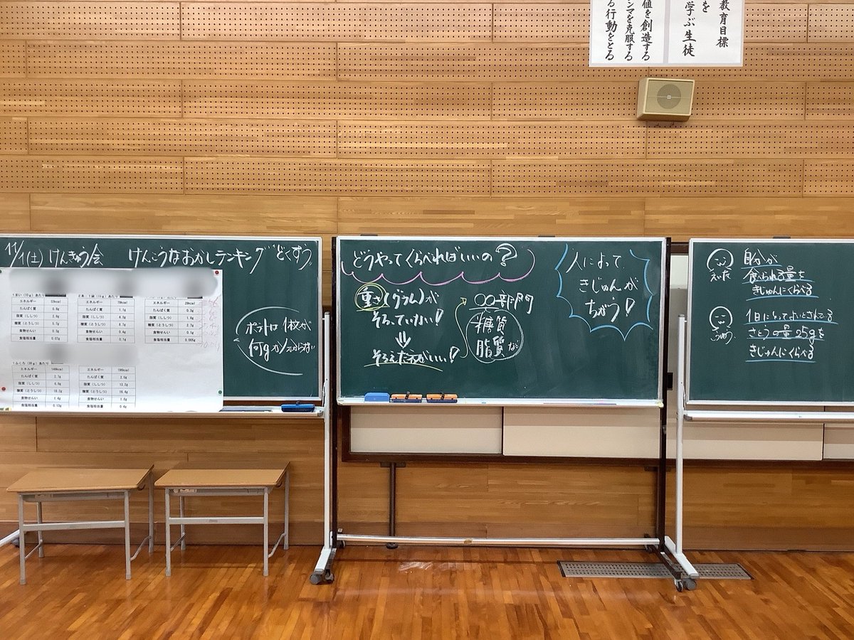 nikkun1828's tweet image. R7初等教育研究会

どくそう（総合）×算数
単元に留まらない、領域の価値を提案する授業として、「お菓子」を材としたC領域（「測定」から「変化と関係」へ）の授業を行いました。
どくそうで個々が追究していたことや、その中でのこだわりがものすごく表れてきた算数の授業でした。