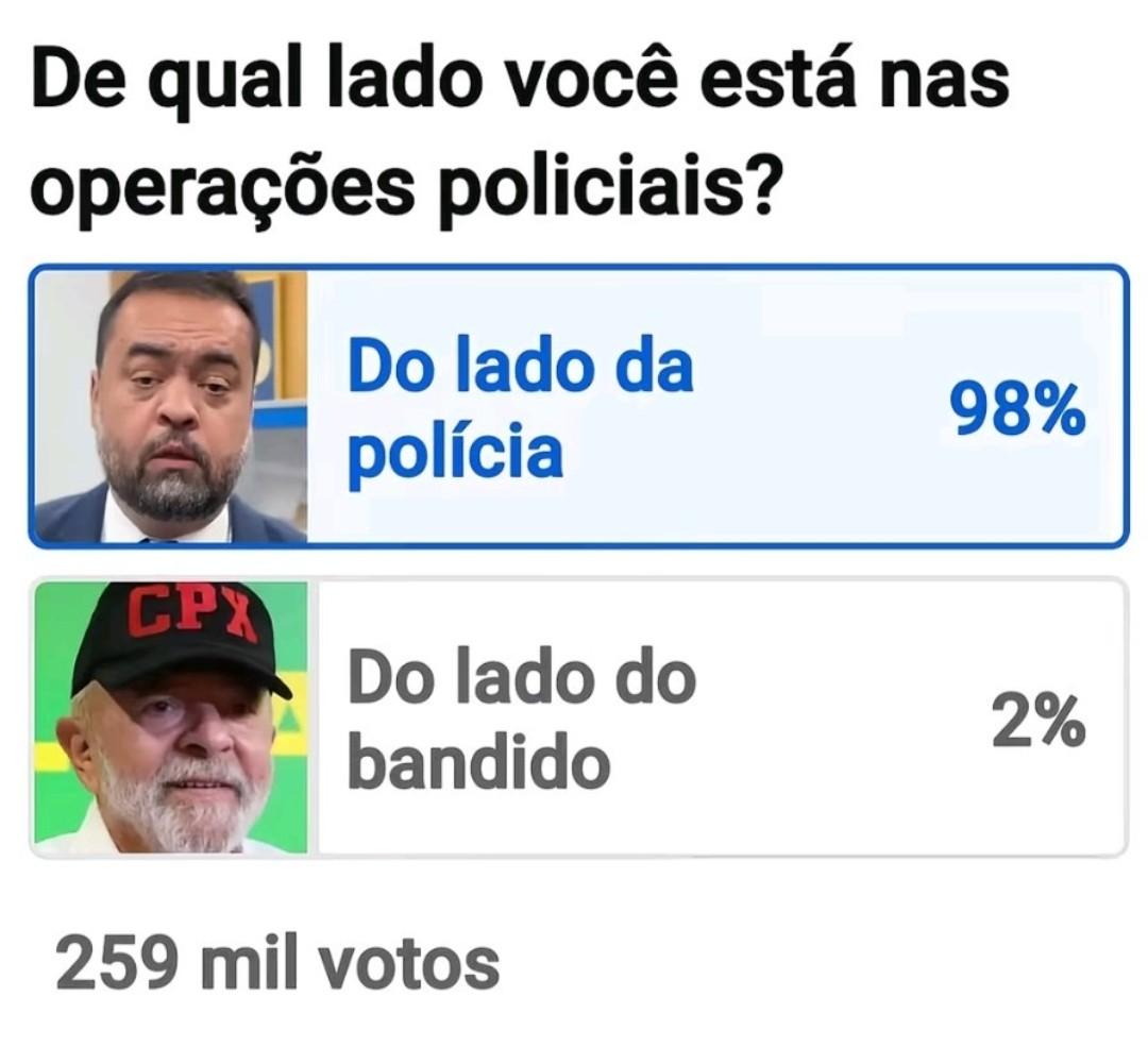 Prof_leonelfer's tweet image. ENQUETE  :