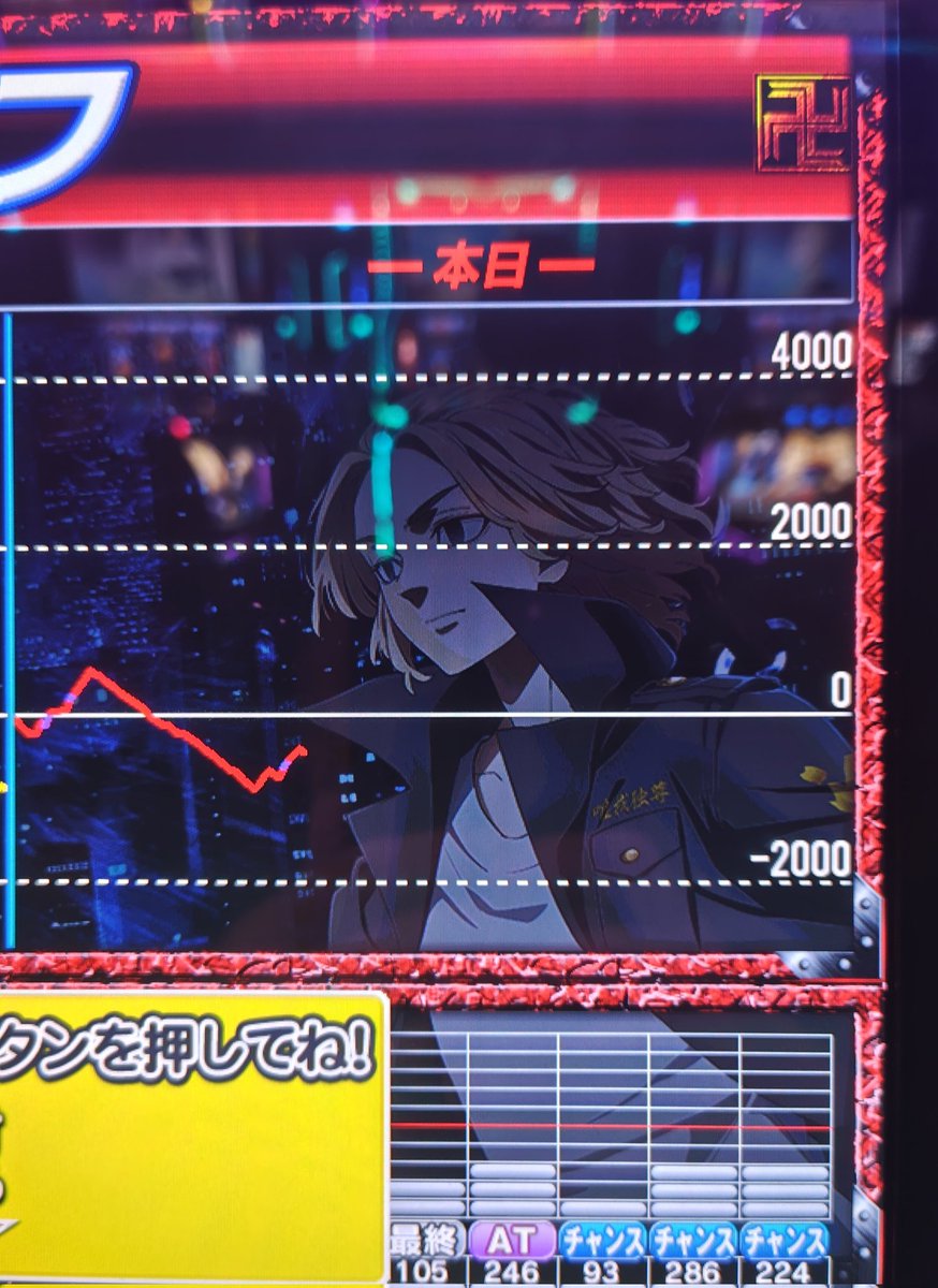 ドン・ぱぱ～ノ on X