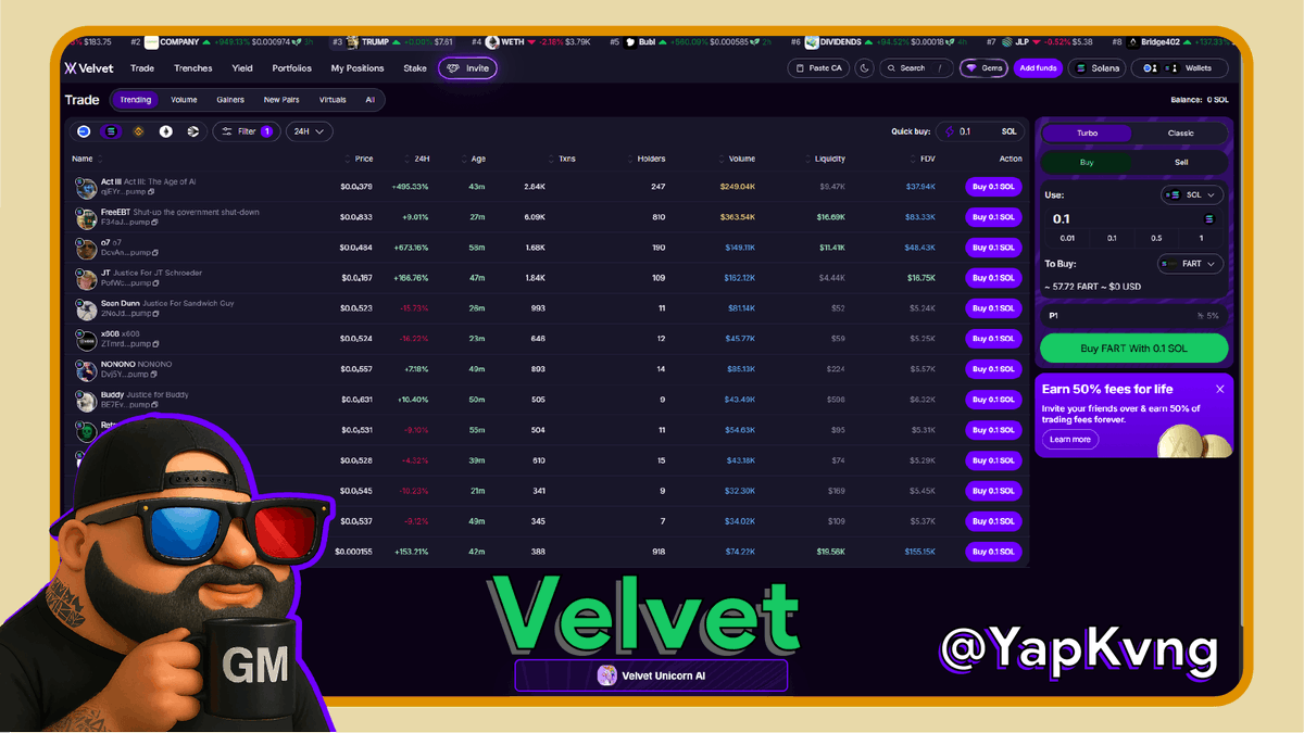 GM CT, 

gVelvet

Just hopped into <a href="/Velvet_Capital/">Velvet | Onchain Terminal</a> and holy shit I'm in love.

The UI is buttery smooth, clean af, everything where your thumb expects it.

Connected wallet in 2 secs, no stupid popups. Cross chain swaps?
One click, boom, done, gas optimized like a wizard.

AI