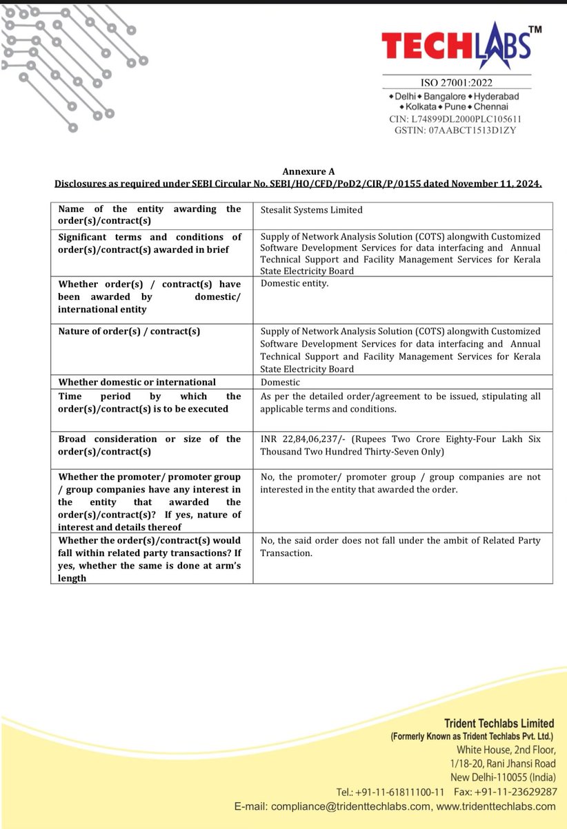 Vivek_Ruparel's tweet image. #ORDER #TECHLABS

Trident Techlabs Limited has received a Letter of Award from Stesalit Systems
Limited for the supply of Network Analysis Solution (COTS) alongwith Customized Software Development Services for data interfacing and Annual Technical Support and Facility Management…
