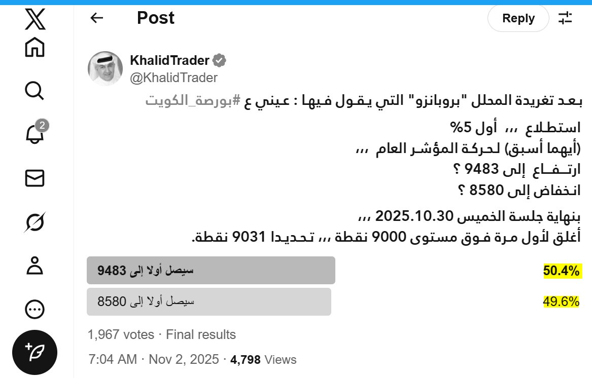 مـع نـهاية استطلاع  2025.11.02
ـ مستوى الحيرة بين المتداولين مـرتفع جـدا بسبب تعادل رأي المستطلعين.
ـ الثقة في الاتجاه القادم غير واضح ،،، فلا يـوجـد إجماع واضح ع إيـقـاع السوق الـقـادم.
ـ النتيجة طبيعية بعد ارتفاع المؤشرات وأحجام التداول لأرقام تاريخية قياسية. #بورصة_الكويت