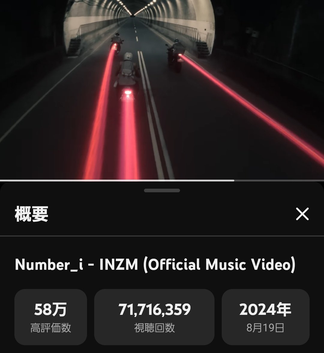 BONNです₊⁎⁺˳✧༚ 2️⃣0️⃣2️⃣5️⃣🐍🤍🤍🤍 #JURIN #XG