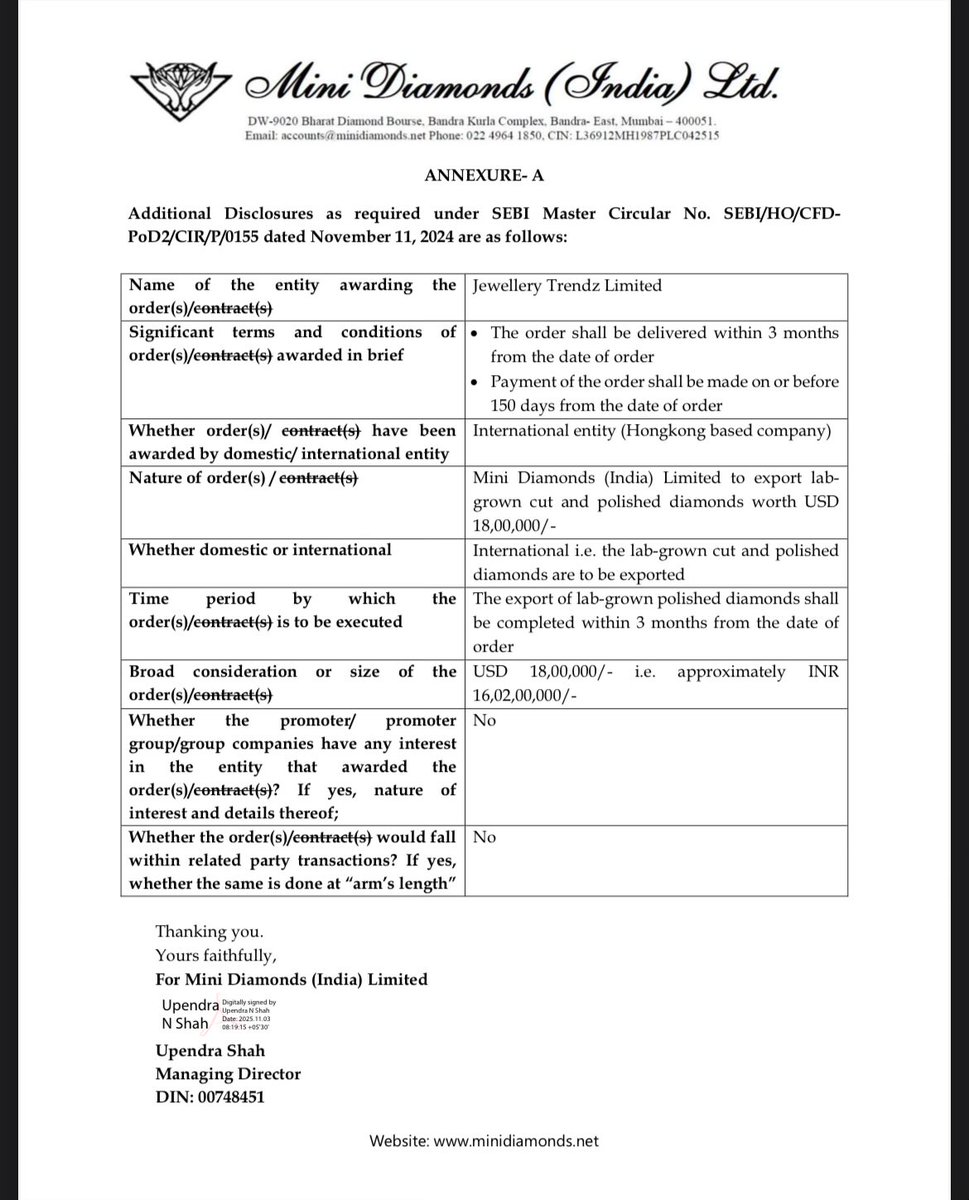 Vivek_Ruparel's tweet image. #ORDER #MINID

Mini Diamonds (India) Limited (“MDIL”) is pleased to inform its shareholders about receipt of an export order valued at USD 18,00,000 (approximately INR
16,02,00,000/-) for supply of lab-grown cut and polished diamonds to a key overseas client from Hongkong on