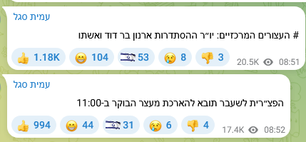 Roni Eitan tweet media