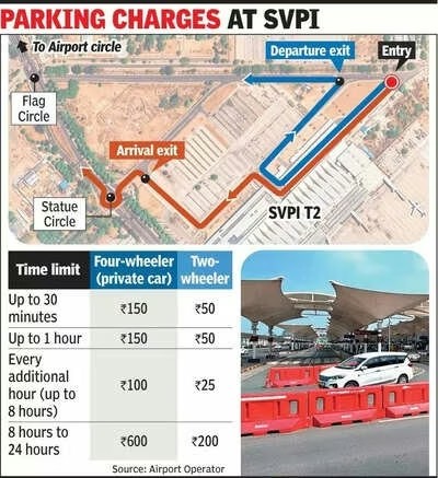 Amdavadindex's tweet image. Traffic plan revised to ease exit congestion at Terminal 2 of SVPI airport in Gujarat’s Ahmedabad