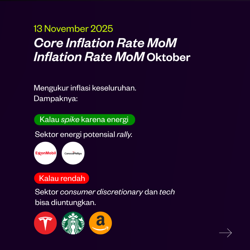 pluang_id's tweet photo. Lagi mantau saham AS? 🧐 Nih, catat jadwal pentingnya biar gak ketinggalan update earnings &amp; market moves! 

#SahamAS #Investasi #Trading #SahamAmerika