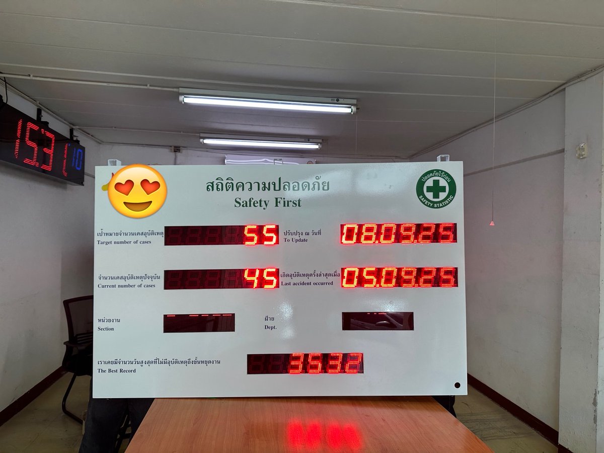 InterfacecomA's tweet image. SAFETY BOARD ป้ายสถิติความปลอดภัย
รับผลิตและออกแบบ
ติดต่อ-สอบถาม
Tel: 062-869-5665
Line : cd665

#ป้าย #ป้ายดิจิตอล #ป้ายเซฟตี้ #ป้ายบอร์ดเซฟตี้ #xป้ายเซฟตี้ดิจิตอล #SAFETY #safetyboard #boardsafety #ป้ายสถิติควมปลอดภัย #ป้ายสถิติ #ป้ายความปลอดภัย #ป้ายสถิติดิจิตอล #digitalboard