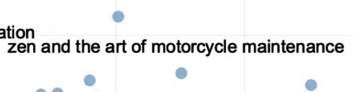 Getting this book asap