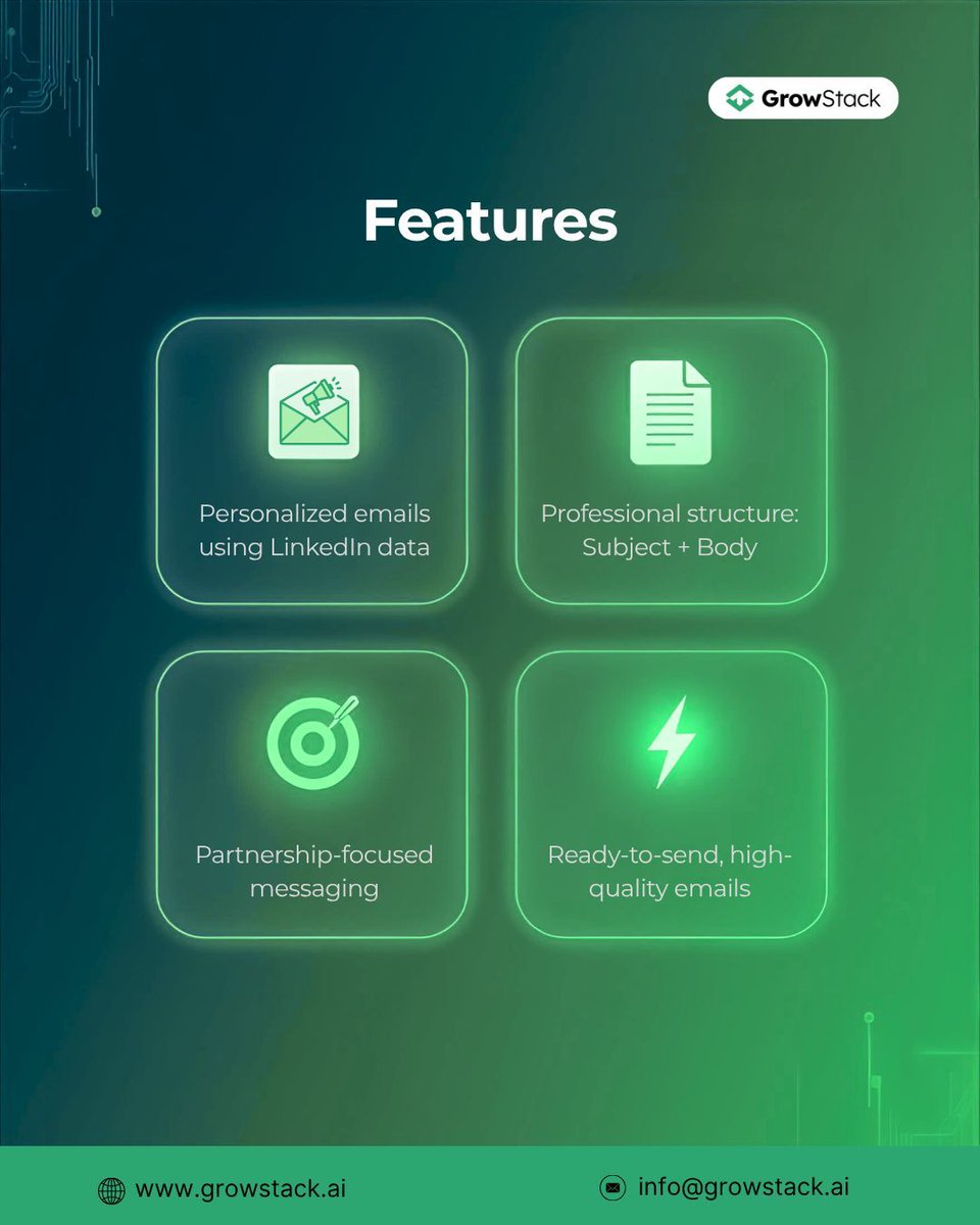 Growstackai's tweet image. Writing personalized partner outreach emails can be time-consuming.

With GrowStack’s AI Partner Outreach Email Writer, you can generate professional, personalized emails using LinkedIn profile data.

growstack.ai