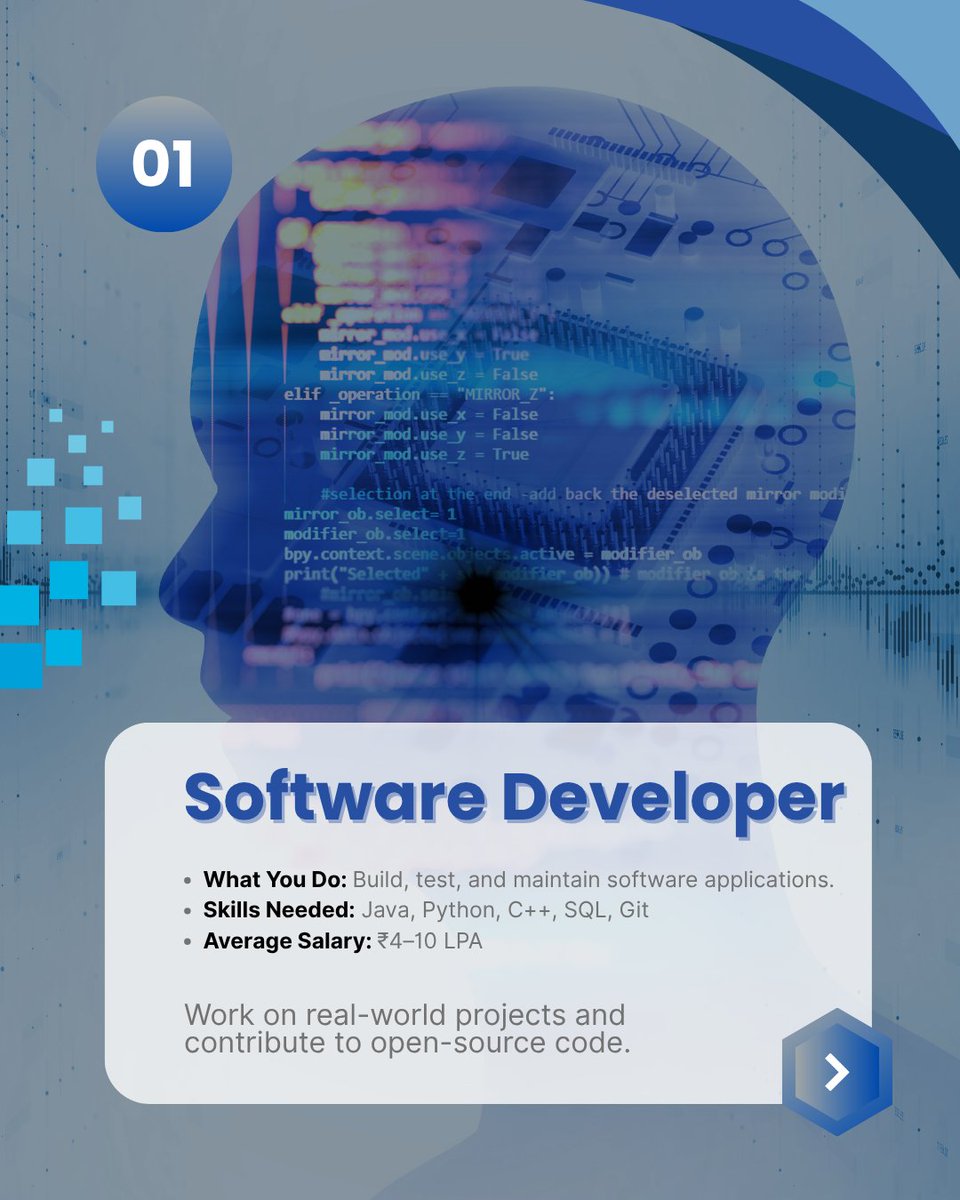 opcodeacademy's tweet image. 🎓 Top 5 Career Options After BCA You Must Know!

Ready to turn your coding skills into a high-paying career? 💻

#BCA #CareerAfterBCA #TechCareers #StudentLife #ITJobs #FutureInTech #DataScience #CyberSecurity #SoftwareDeveloper #AIEngineer