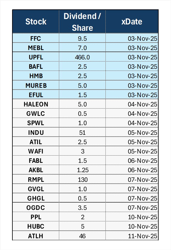 PSX Alpha tweet media