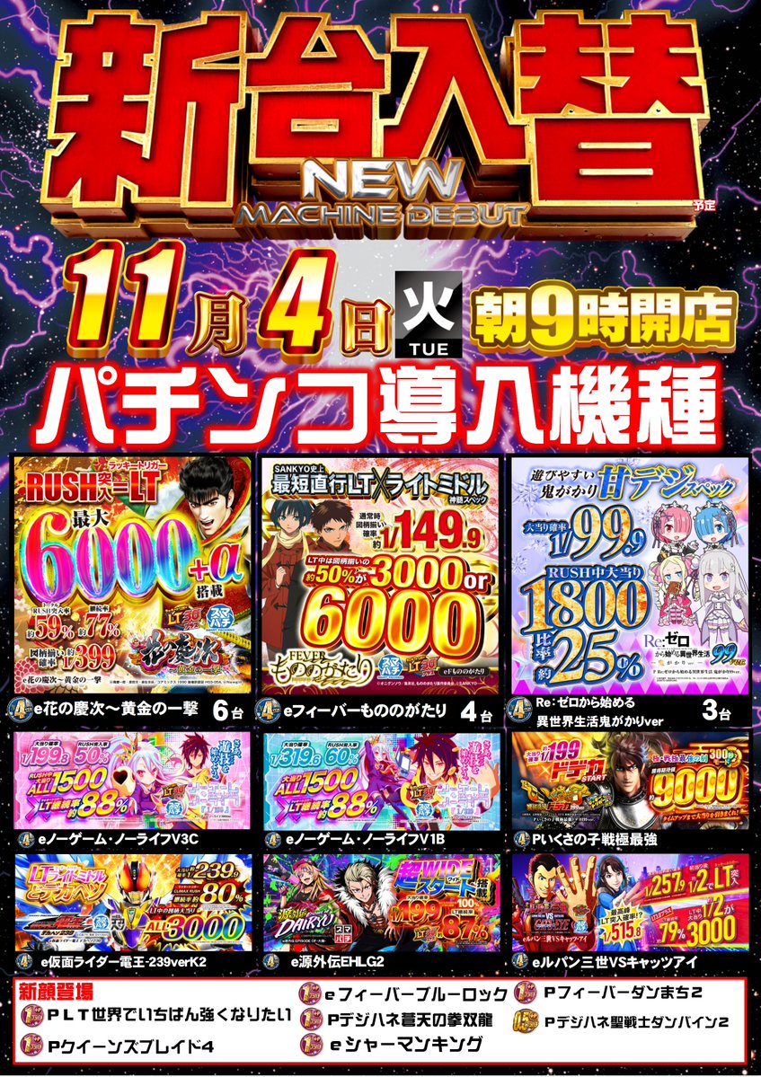 ABC静岡寿町店【パチンコ＆スロット】 on X