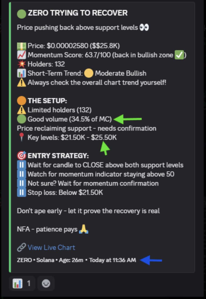 WarneyNft's tweet image. 🎯🚀Bot caught ZERO early for a couple of decent scalps. Trying to hold support🚀🎯