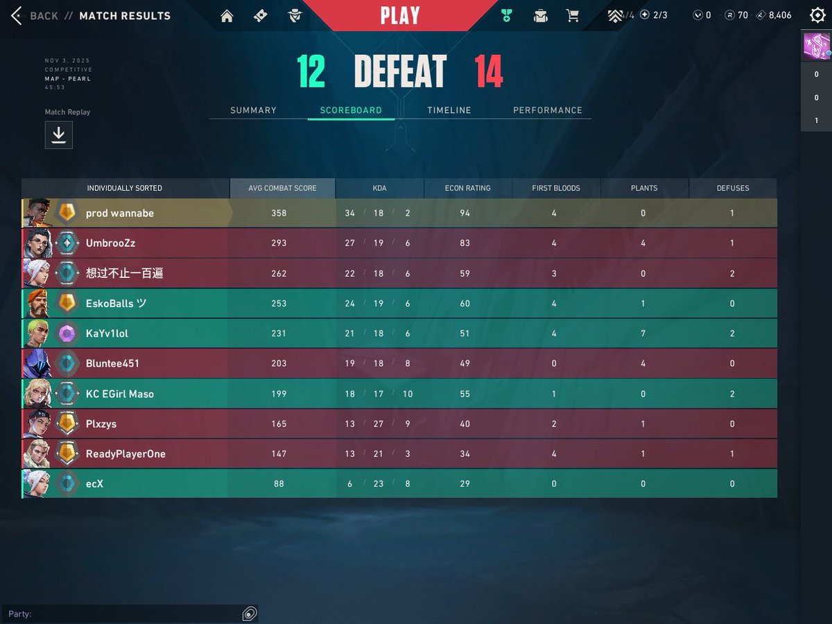 what am i supposed to do?