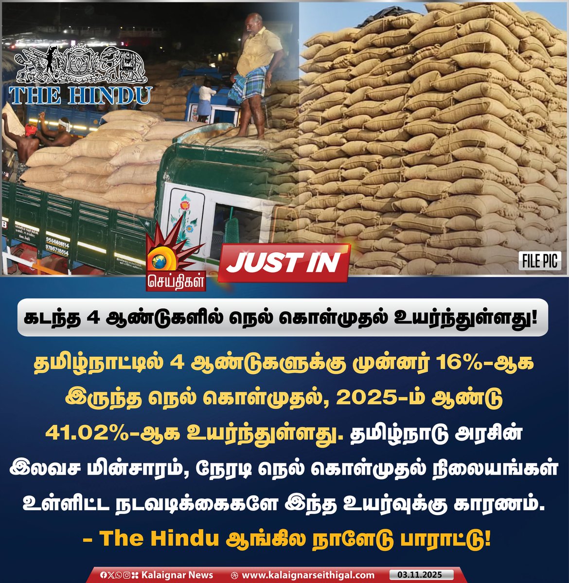 Kalaignarnews's tweet image. கடந்த 4 ஆண்டுகளில் நெல் கொள்முதல் உயர்ந்துள்ளது !

#PaddyProcurement #RiceCultivation #TNGovt #DravidaModel #TheHindu #KalaignarSeithigal