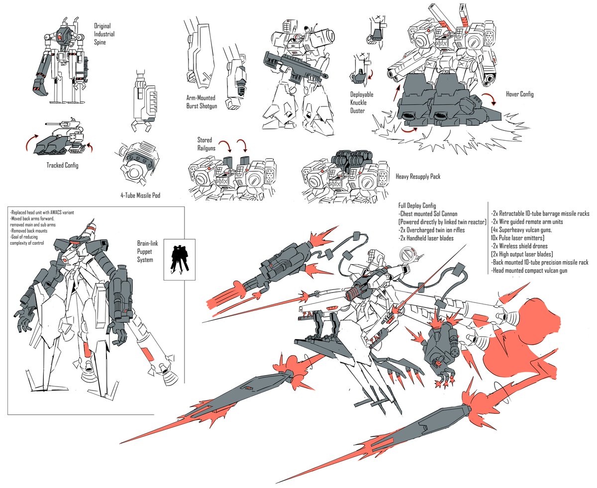 guilty as charged.
(I need to redo these at some point, somewhat outdated designs and descriptions)