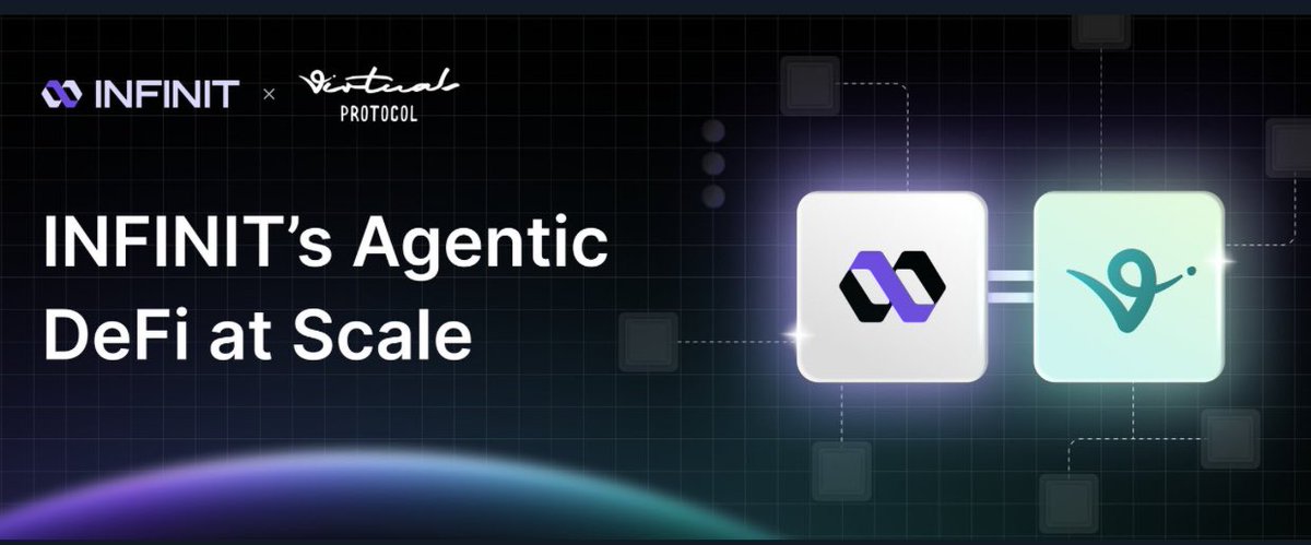 Olahosts's tweet image. Agentic DeFi at Scale: Why INFINIT Chose Virtuals Protocol

@Infinit_Labs is building the most comprehensive agentic DeFi ecosystem, powered by the INFINIT AI Agent Infrastructure… the core engine behind INFINIT Intelligence and INFINIT Strategies.

With over 550,000+ wallets…
