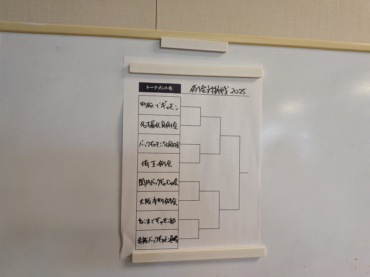バックギャモンの例会対抗戦、1回戦は、ちばvs埼玉！になりました。600万人の県民背負って？この3人が戦ってます。#ちばバックギャモン