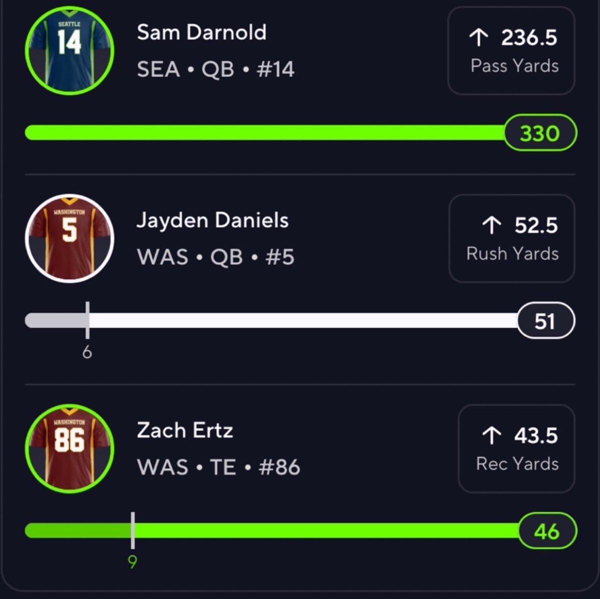 LaNeisha Danner-Vassel tweet media