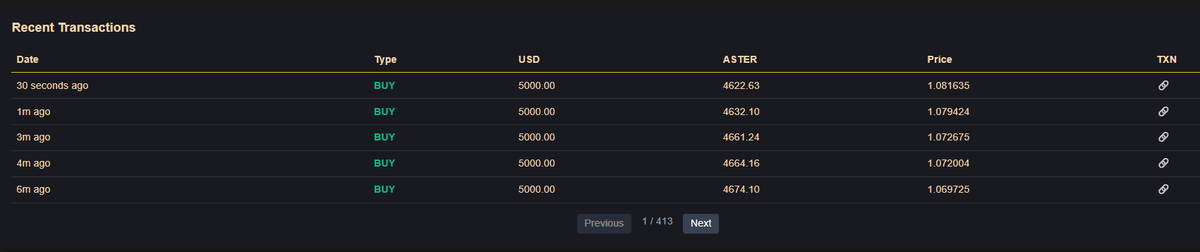 Defi Kang(DK)🔶 BNB tweet media