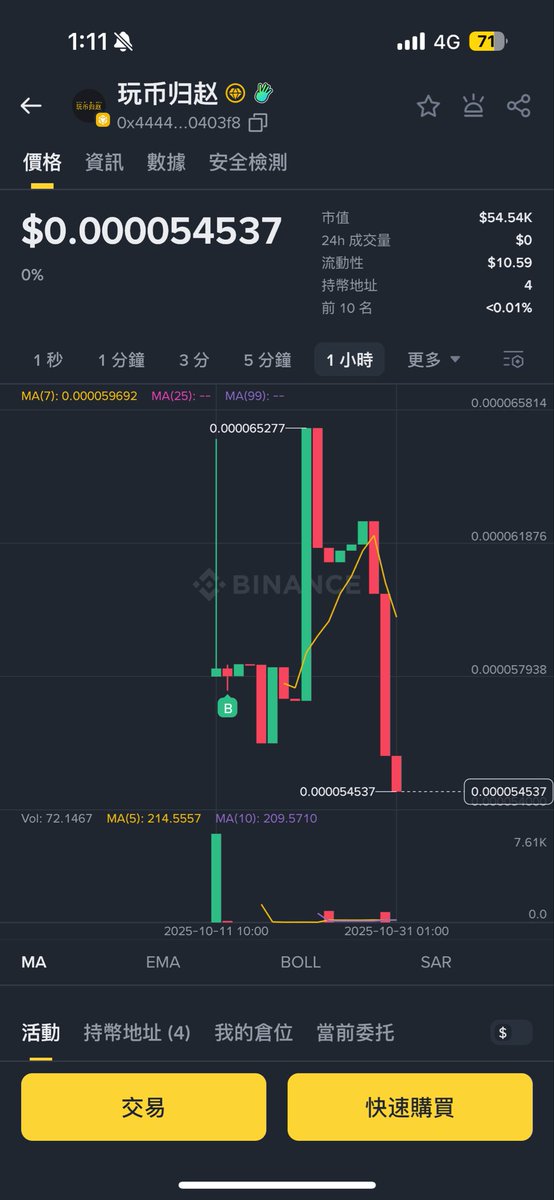BNB50000's tweet photo. @Goupenguin https://t.co/cr6ss5Aaqh