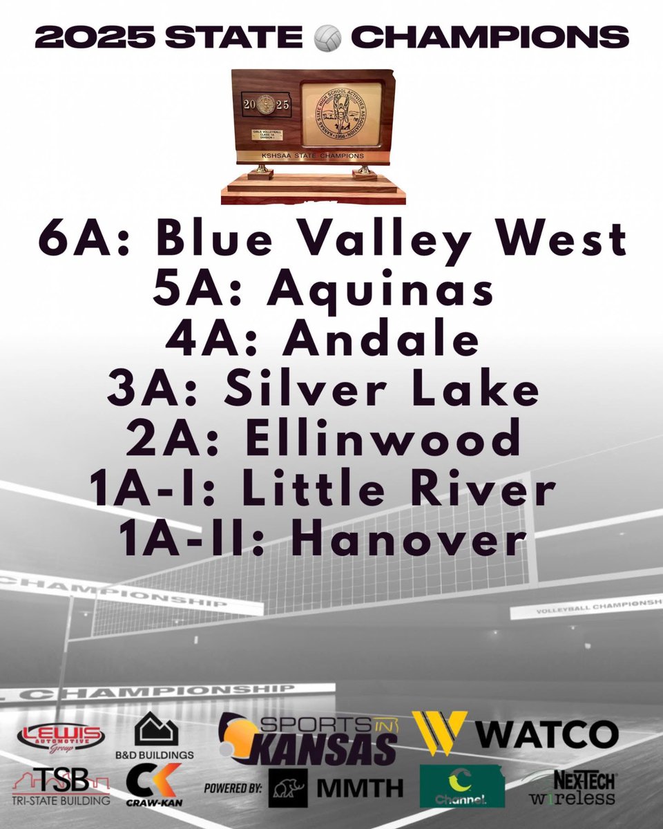 We did it - 4A State Champions with an overall record of 36-1! It was an amazing experience. 💛🖤

#uncommitted2027 #volleyball #volleyballrecruit