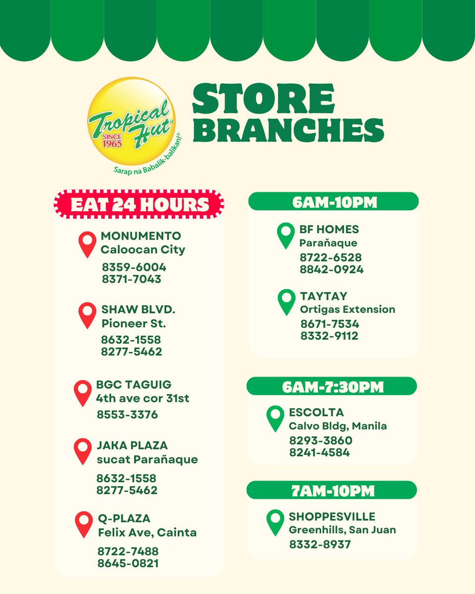tropicalhutph_'s tweet image. Check the store hours and hotlines below to find the branch nearest you. 🍔